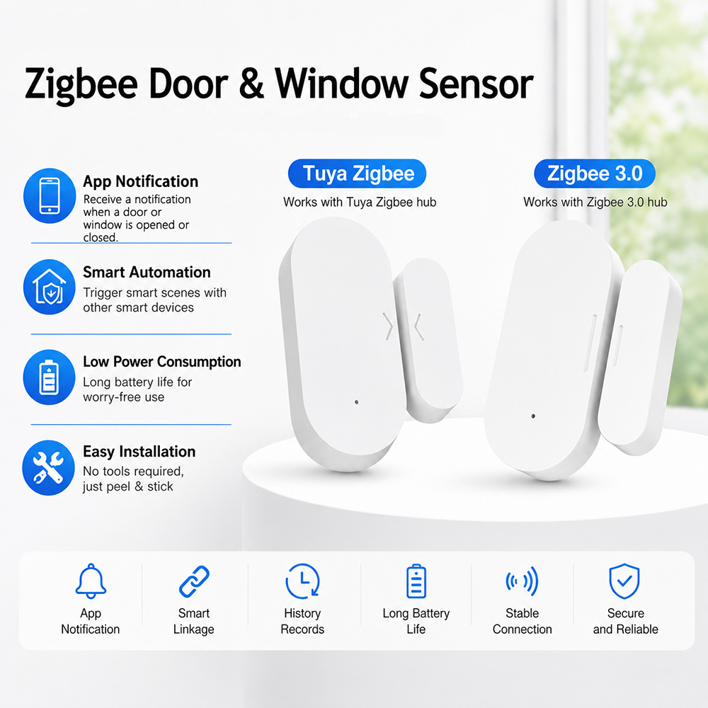 Smart Home For Windows - Sensor Pintu Jendela Zigbee UZ-5D Kompatibel