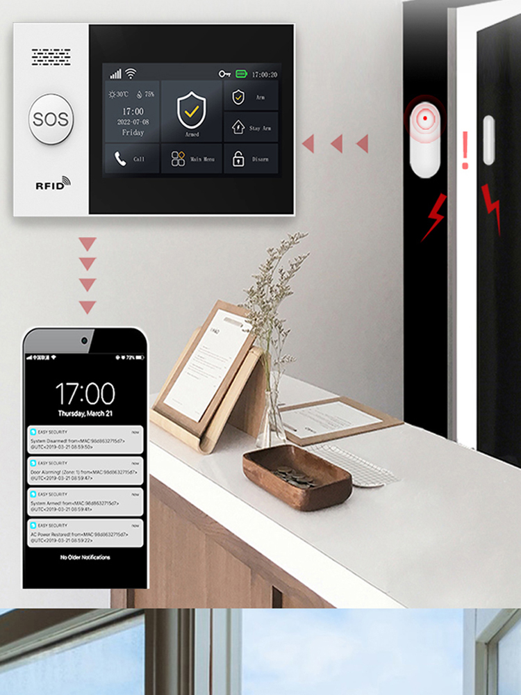 PGST107 4G Tuya Smart Home Ala - Smart Home Ecosystems ulasan dan harga