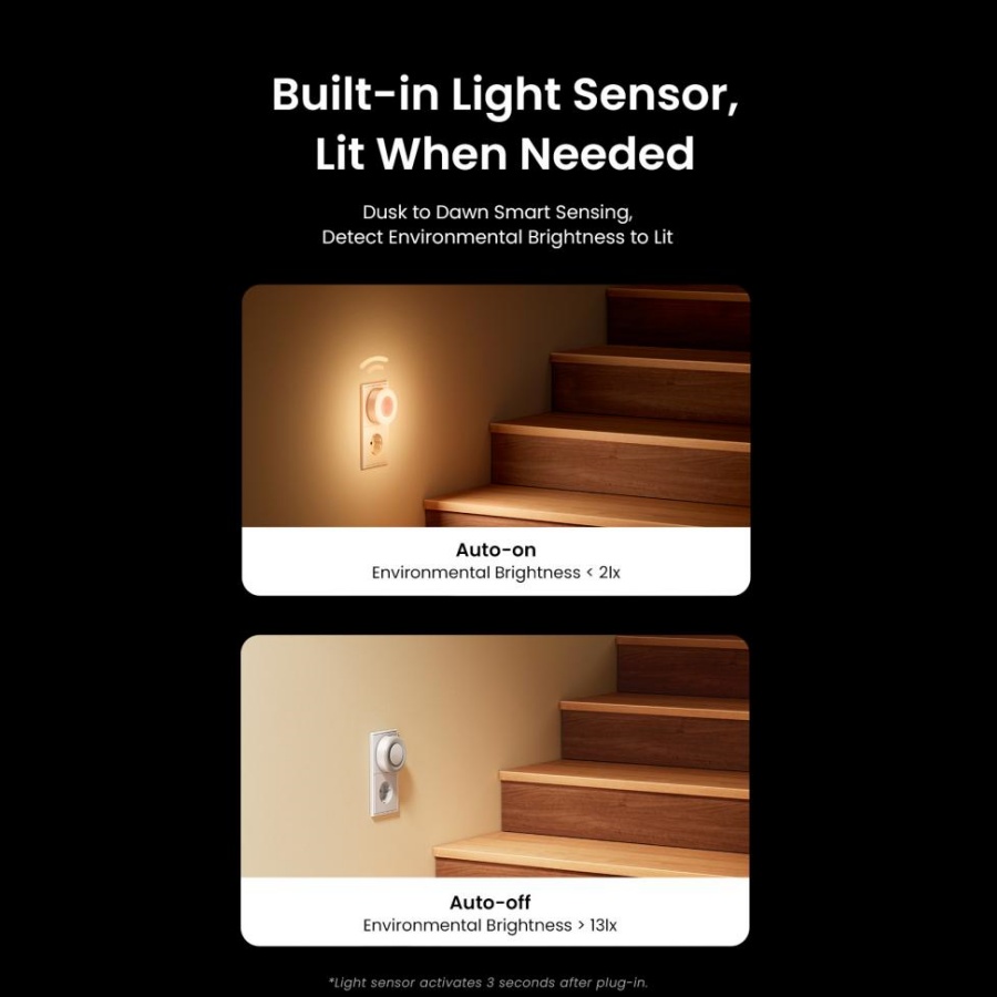 Yeelight Sensor Cahaya Plug-In - Smart Home Xiaomi ulasan dan harga