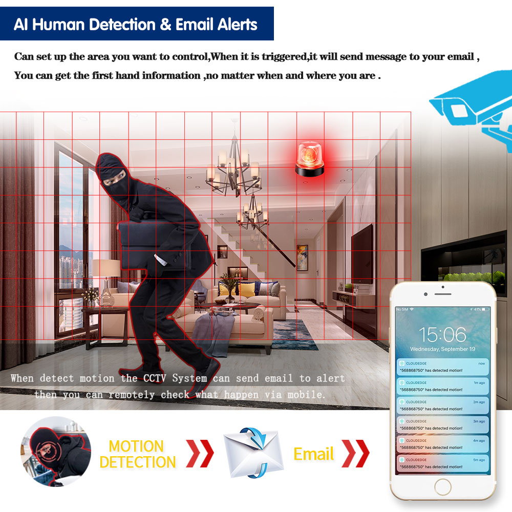 Deteksi Wajah Manusia WIFI P2P - Smart Home Microsoft ulasan dan harga