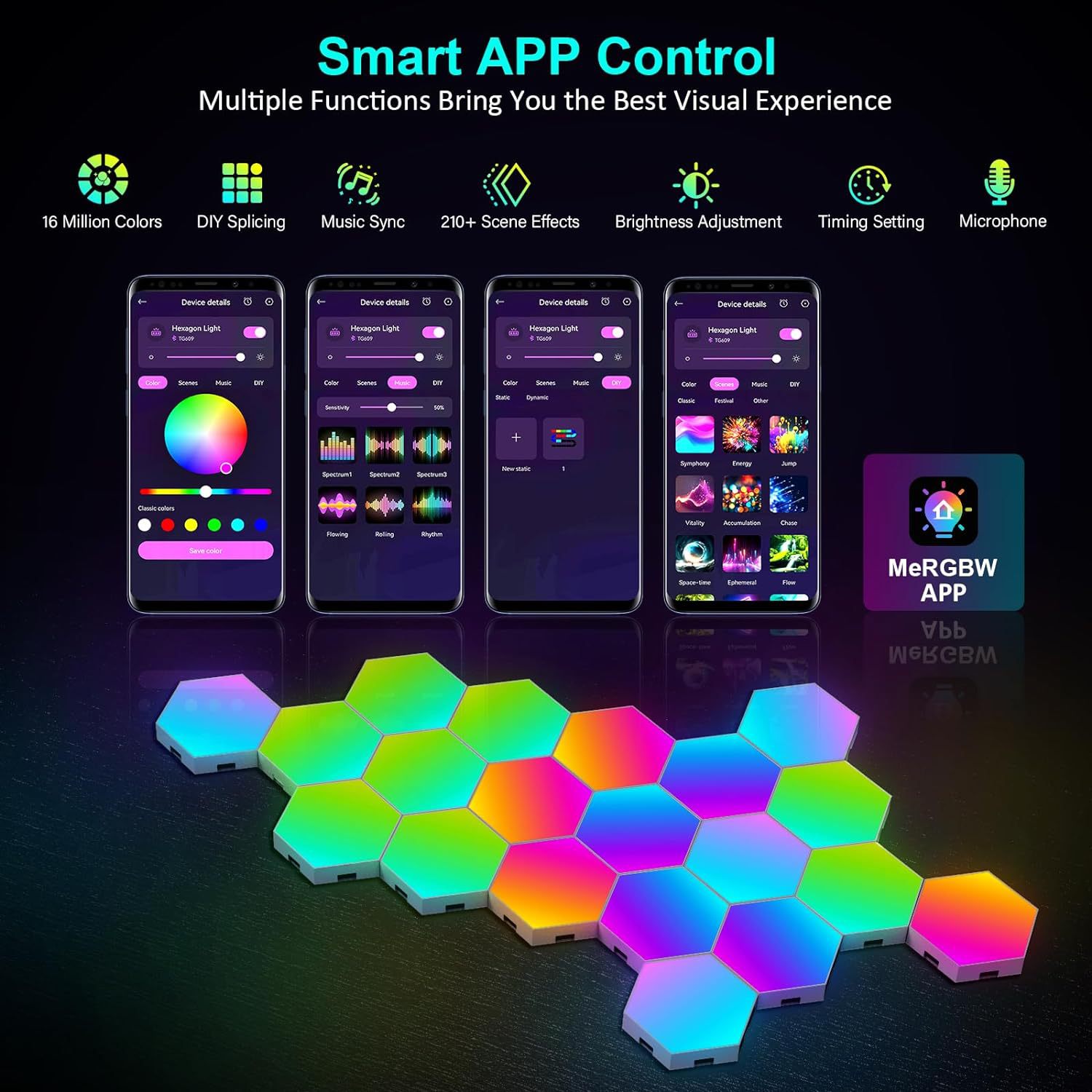 Lampu LED RGB USB Bentuk Heksa - Smart Home App ulasan dan harga
