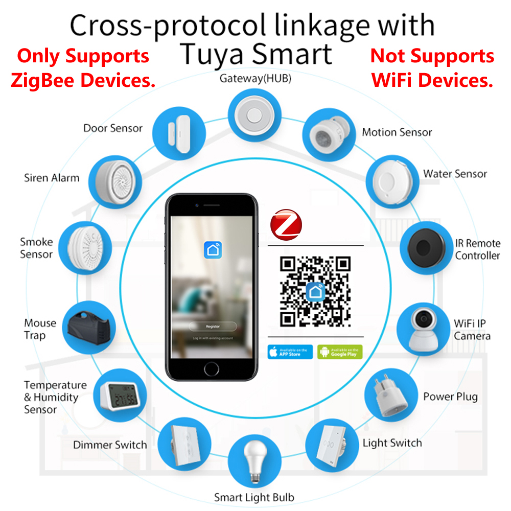 HomeKit ZigBee Gateway Hub jem - Smart Home For Windows ulasan dan harga