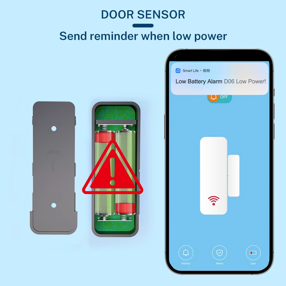 Sensor Pintu dan Jendela Tuya  - Smart Home For Windows ulasan dan harga