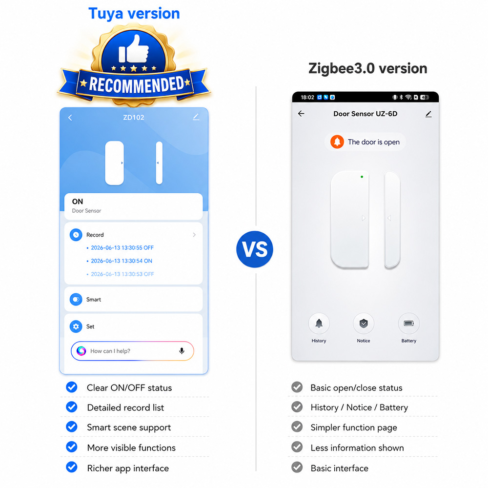 Sensor Pintu Jendela Zigbee 3. - Smart Home For Windows ulasan dan harga