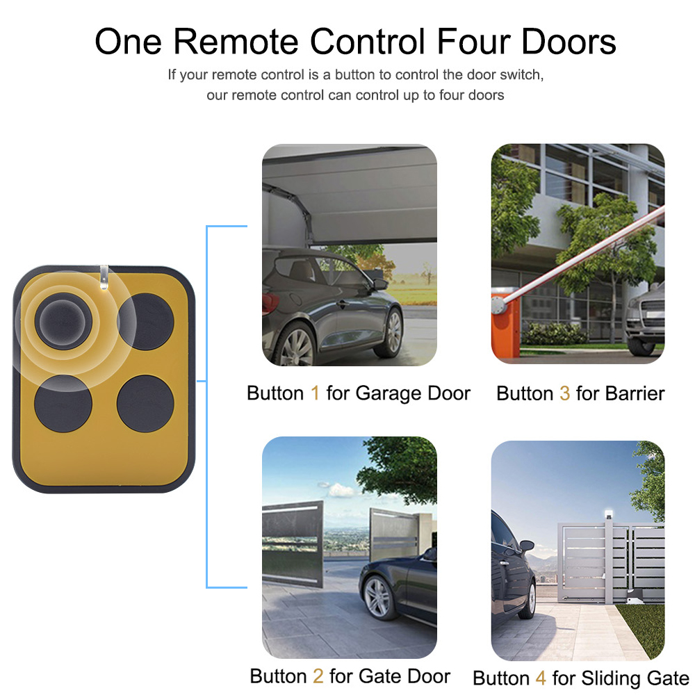 Duplikator pembuka pintu garas - Smart Garage Door Opener ulasan dan harga
