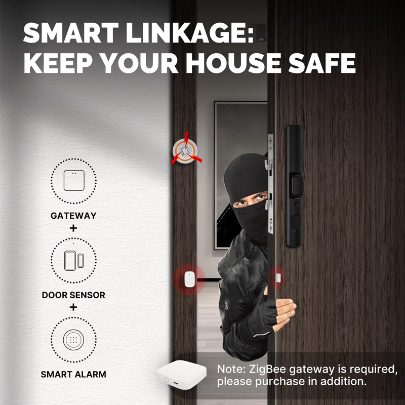 MOES Tuya ZigBee Detektor Sens - Smart Home Moes ulasan dan harga
