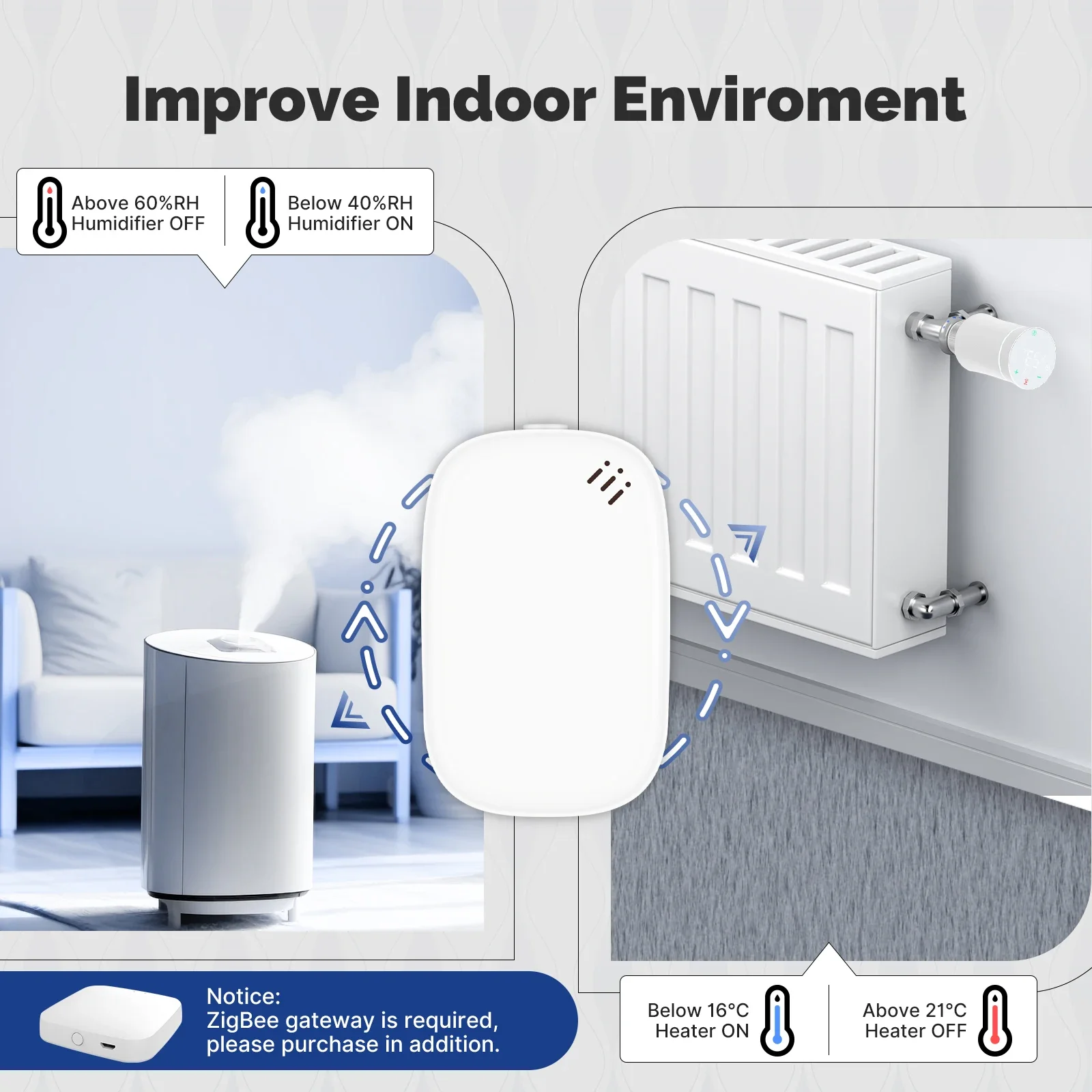 MOES Tuya Zigbee Sensor Kelemb - Smart Home Moes ulasan dan harga