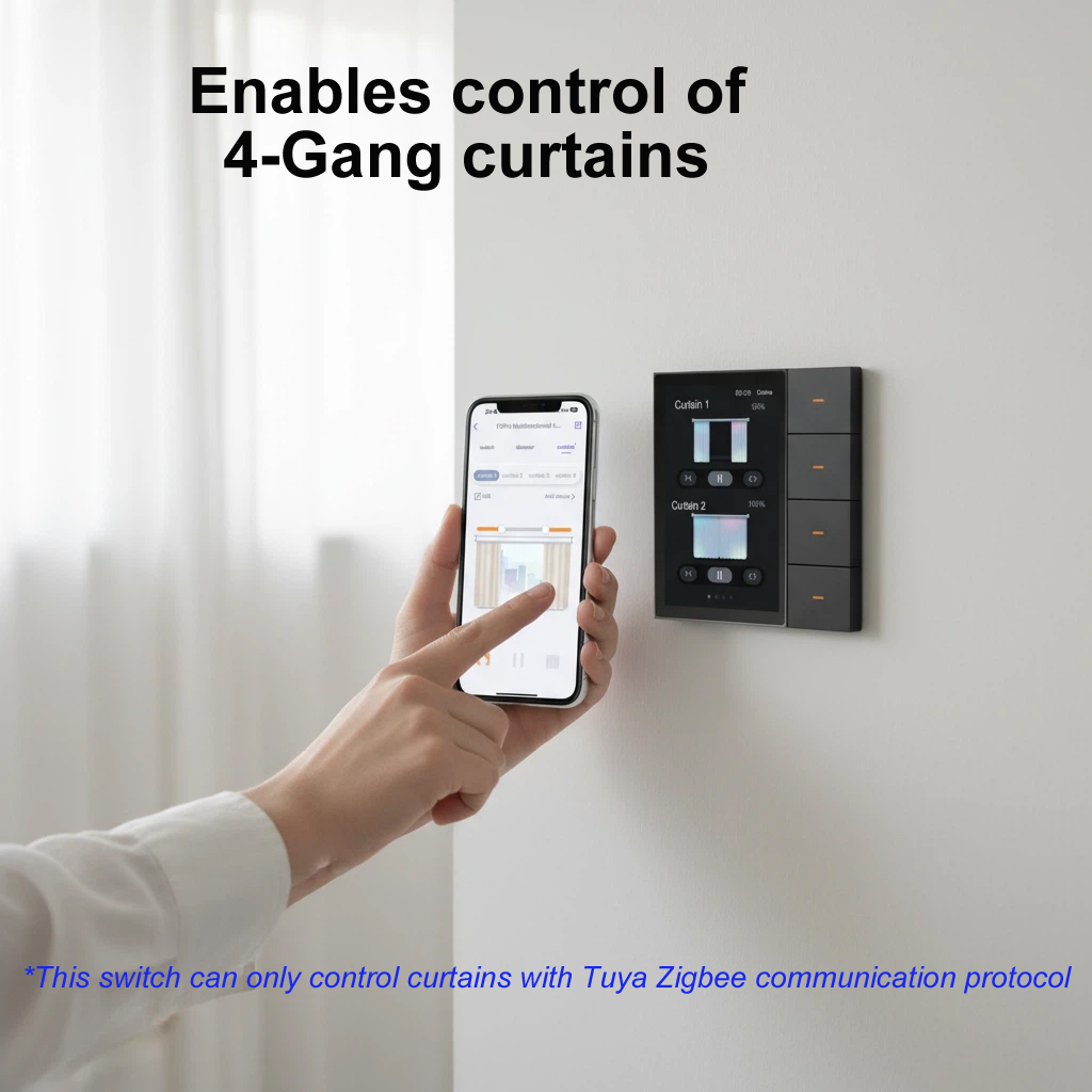 Panel Cerdas Tuya F3-pro ZigBe - Smart Home Ecosystems ulasan dan harga