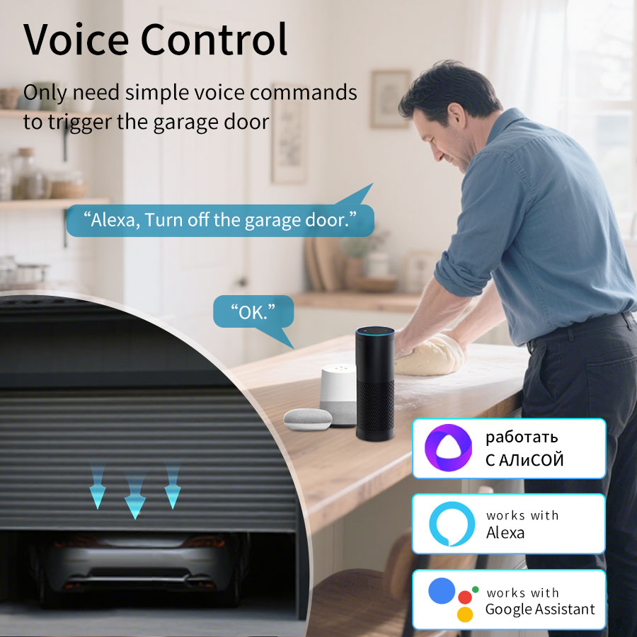 Pengontrol Pintu Garasi Tuya S - Smart Garage Door Opener ulasan dan harga