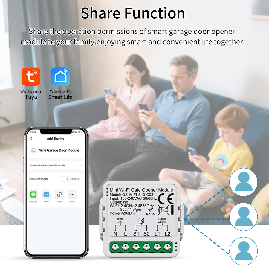 Pengontrol Pintu Garasi Tuya S - Smart Garage Door Opener ulasan dan harga