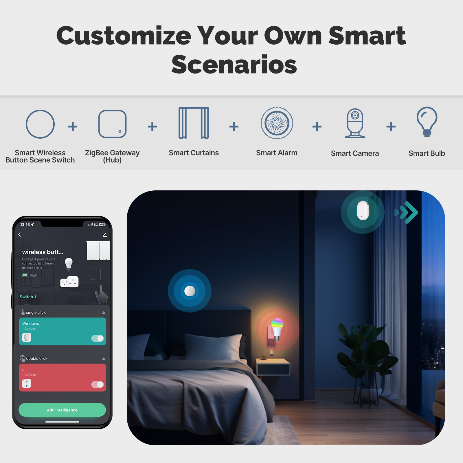 MOES Tuya ZigBee, Tombol Sakel - Smart Home Moes ulasan dan harga