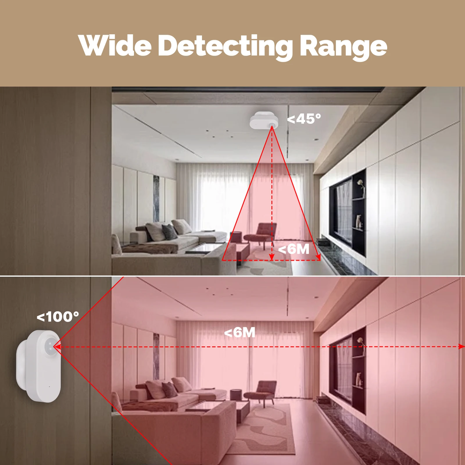 MOES Zigbee 3.0 Tuya Sensor Ge - Smart Home Moes ulasan dan harga