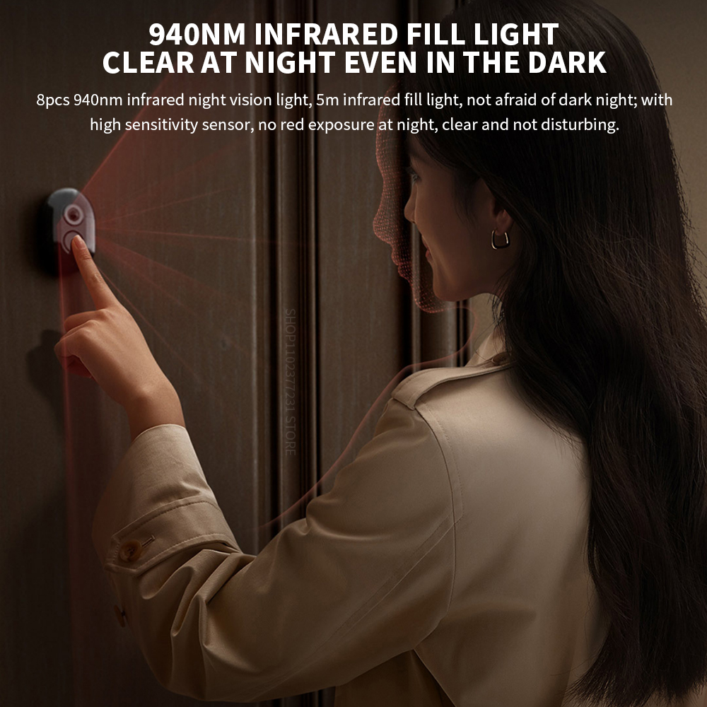 Kamera Pintu Xiaomi Smart Cat  - Smart Home Xiaomi ulasan dan harga