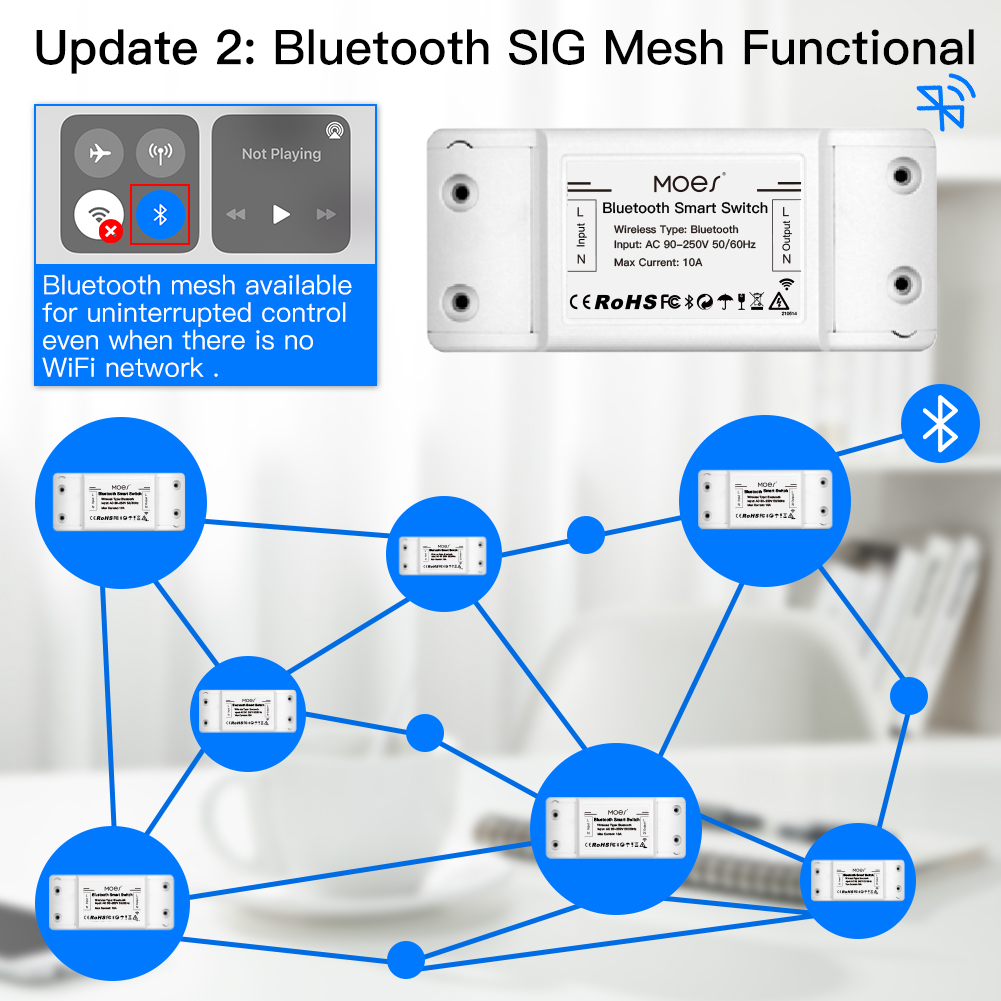 Modul Relay Sakelar Pintar Blu - Smart Home Moes ulasan dan harga
