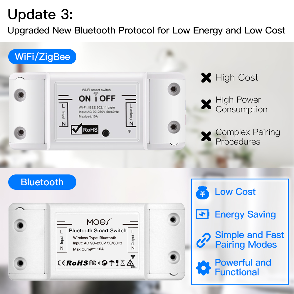 Modul Relay Sakelar Pintar Blu - Smart Home Moes ulasan dan harga