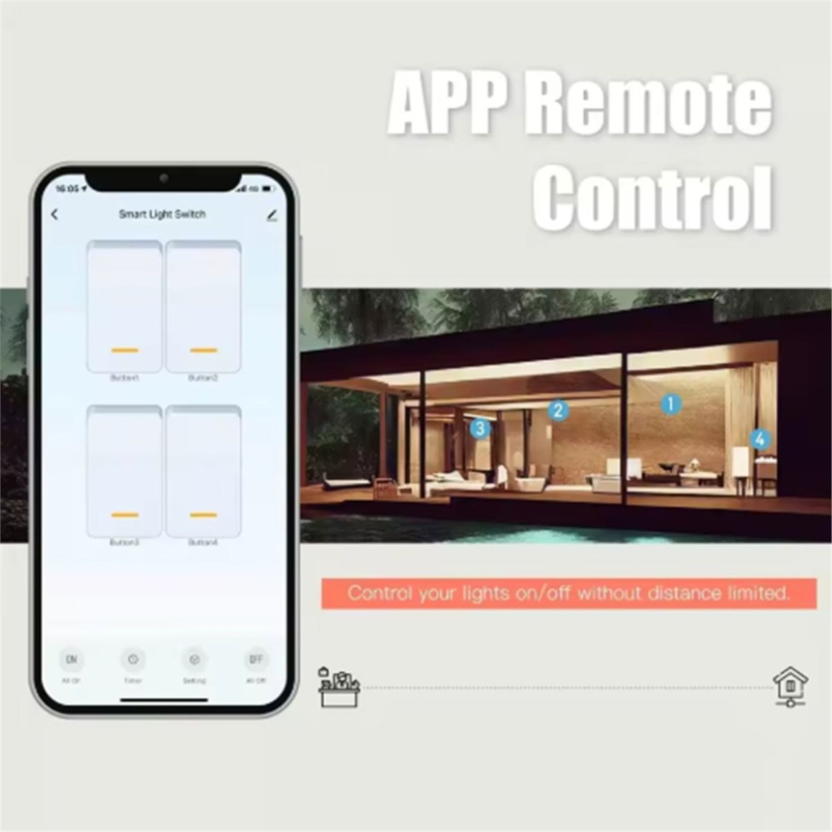 perbarui. WiFi Tuya Smart Swit - Smart Home App ulasan dan harga