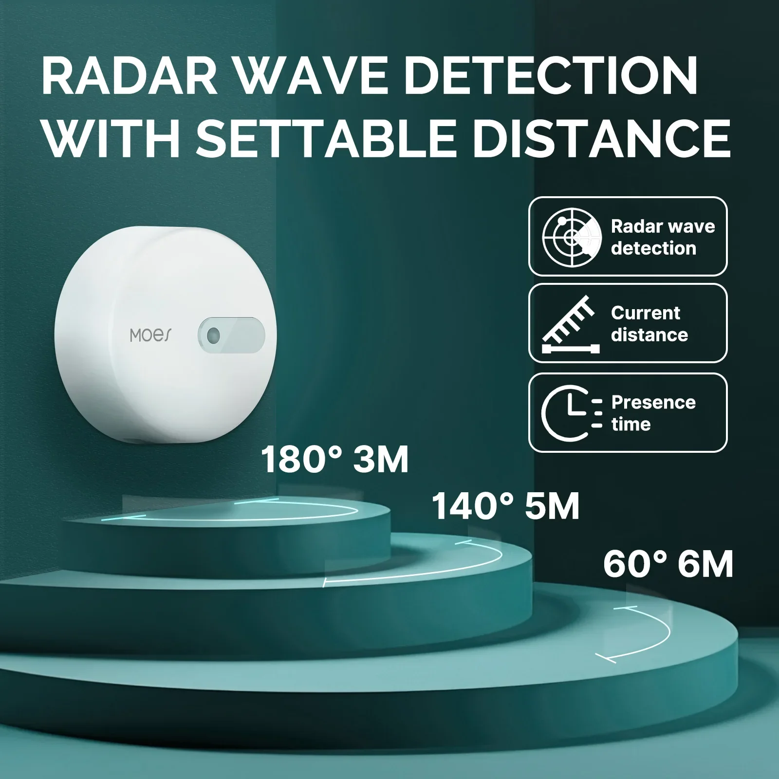 MOES ZigBee detektor Sensor ke - Smart Home Moes ulasan dan harga