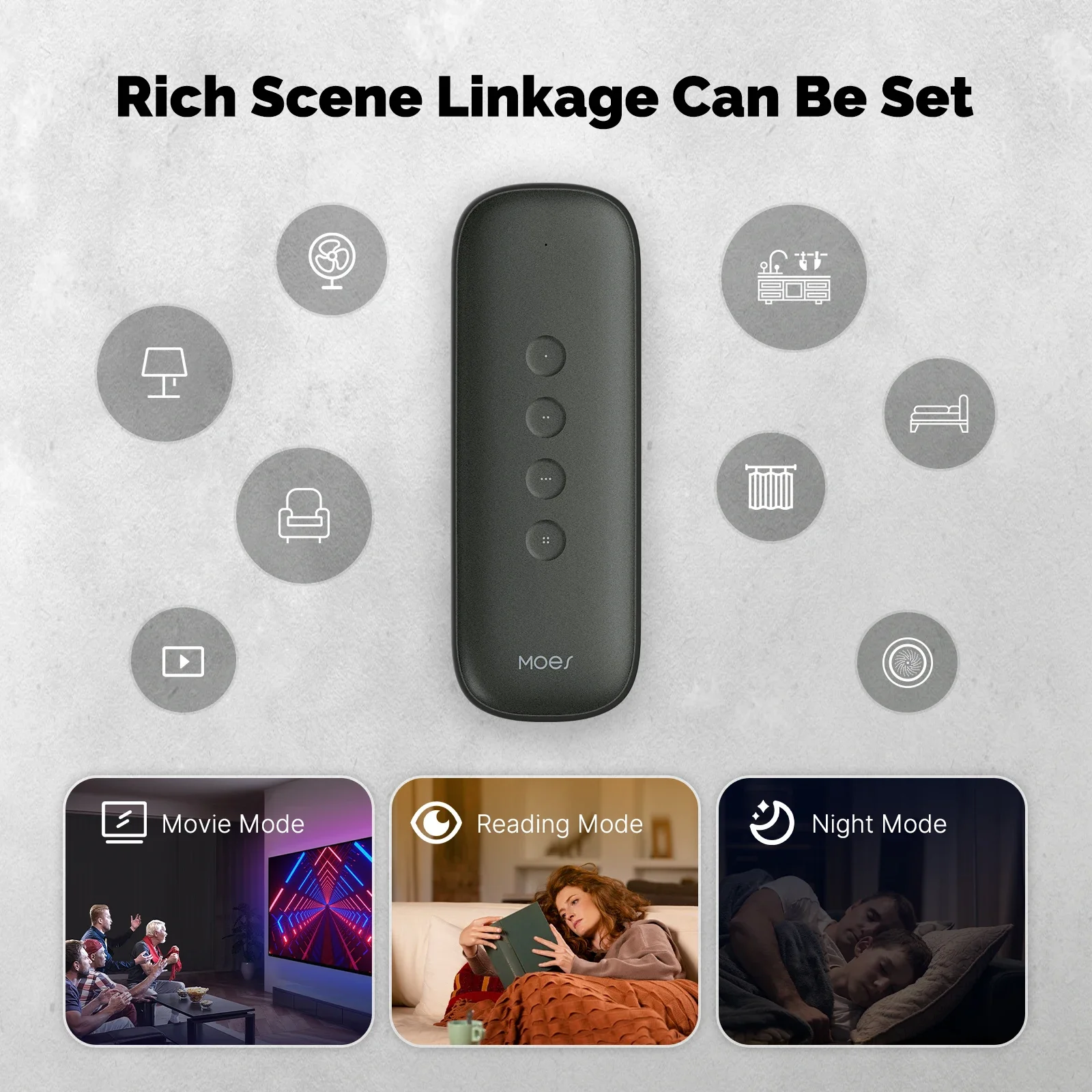 ZigBee Tuya sakelar adegan pin - Smart Home Moes ulasan dan harga
