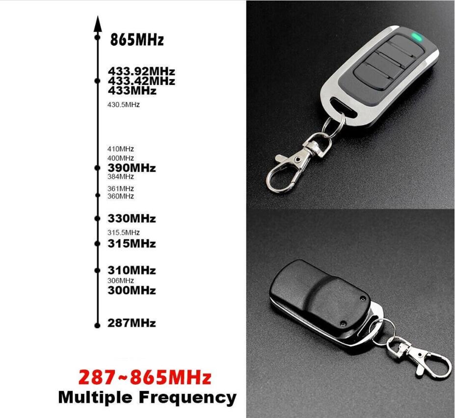 Kepala Laut COCCINELLA LAUT SM - Smart Garage Door Opener ulasan dan harga