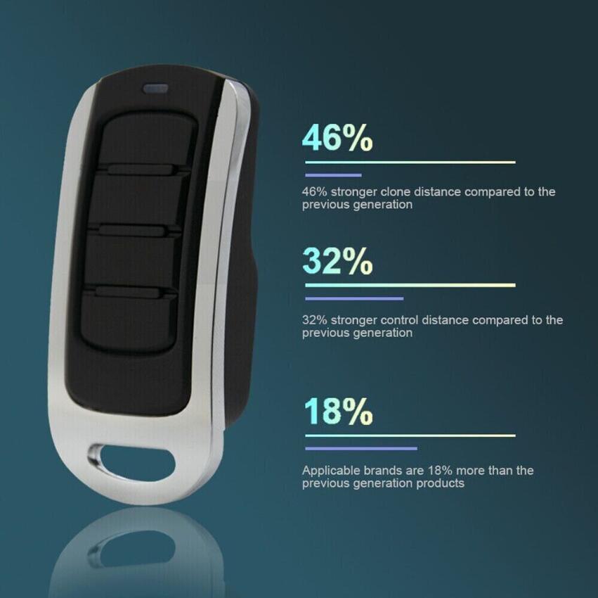 Kepala Laut COCCINELLA LAUT SM - Smart Garage Door Opener ulasan dan harga